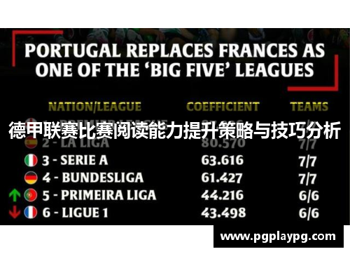 德甲联赛比赛阅读能力提升策略与技巧分析